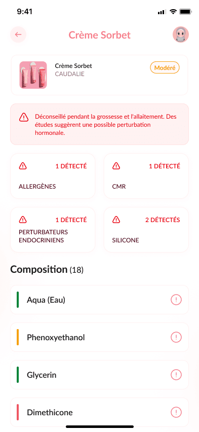 Résultat d'analyse